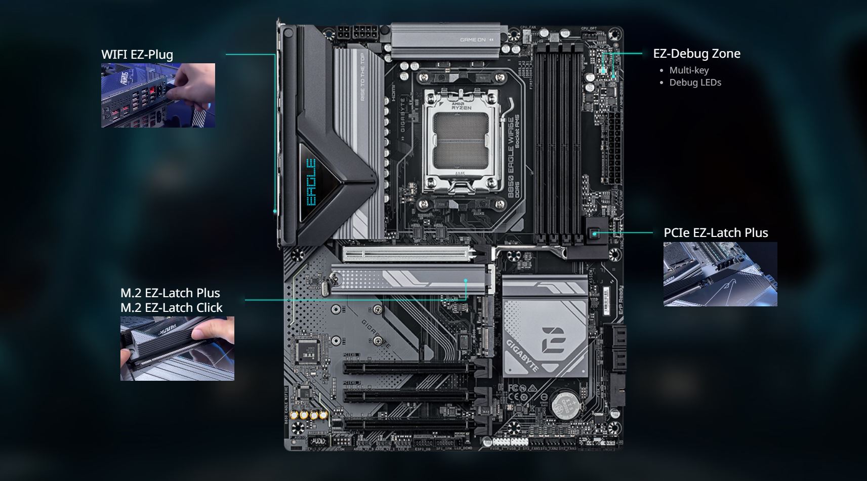 GIGABYTE B850 EAGLE WIFI6E AMD AM5 LGA 1718 Motherboard, ATX, DDR5